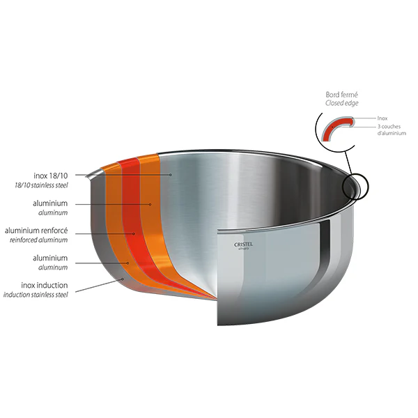 Faitout inox avec couvercle Castel'Pro 28 cm 7,2 L Cristel - Image 5