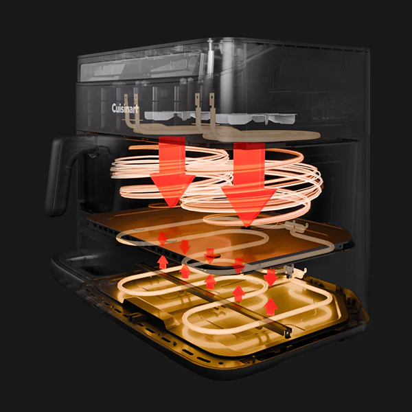 Friteuse à air Trizone 13,6 L 2400 W Cuisinart - Image 3