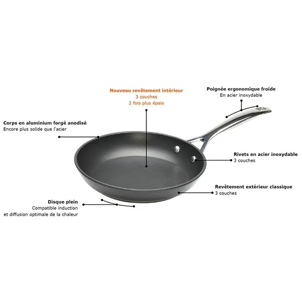 Plat à rotir anti-adhérent Les Forgées 35 cm Le Creuset - Image 2