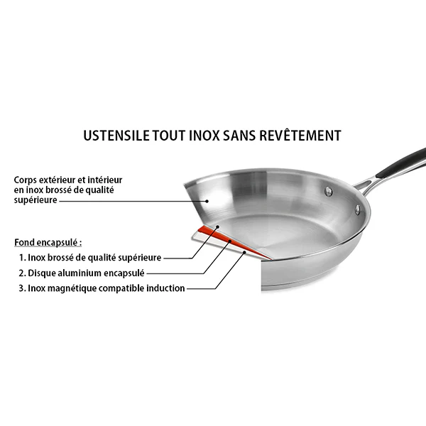 Lot faitout inox Excell’Inox 28 cm et couvercle en verre Mathon - Image 5