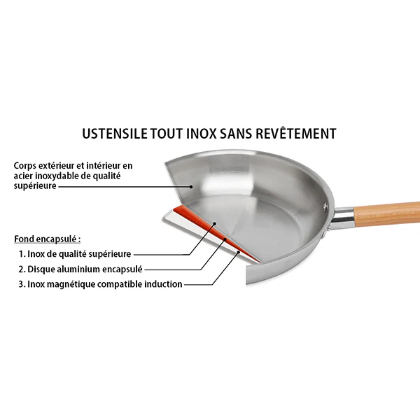 PoĂȘle tout inox manche bois NaturalâInox 28 cm - Image 3