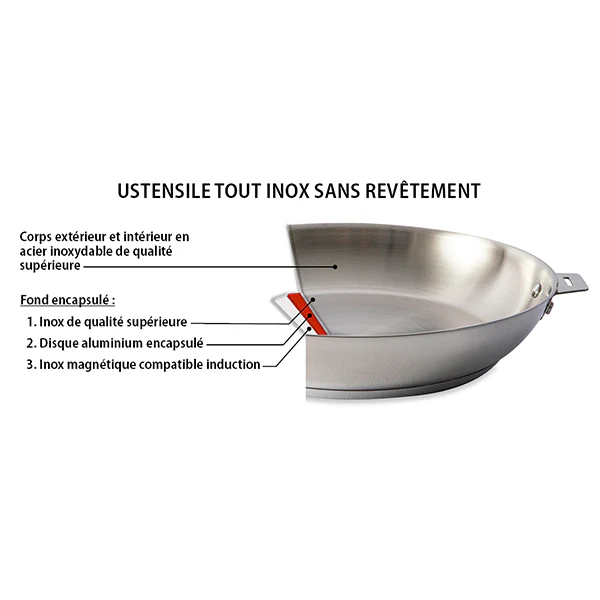 Sauteuse tout inox ClipsâInox sans manche 24 cm Mathon - Image 3
