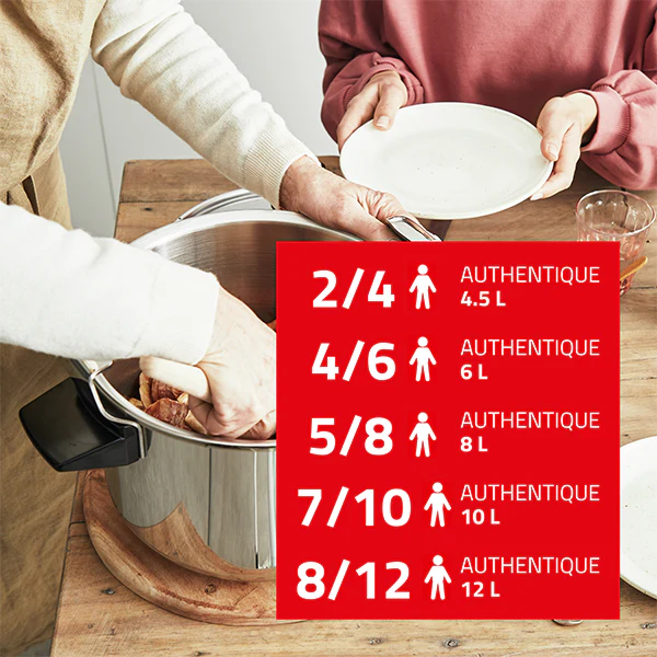 Autocuiseur authentique Cocotte-MinuteÂź 9 L P0534900 Seb - Image 6